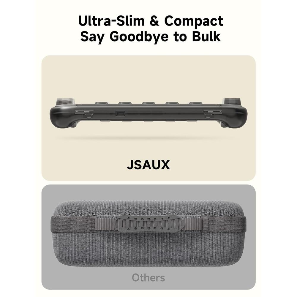 JSAUX Protective Case for Nintendo Switch 2 (2025), Hard Carrying Shell, Slim & - Picture 3 of 5